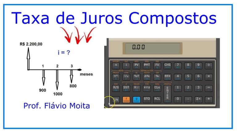 calculo de juros em uma calculadora financeira