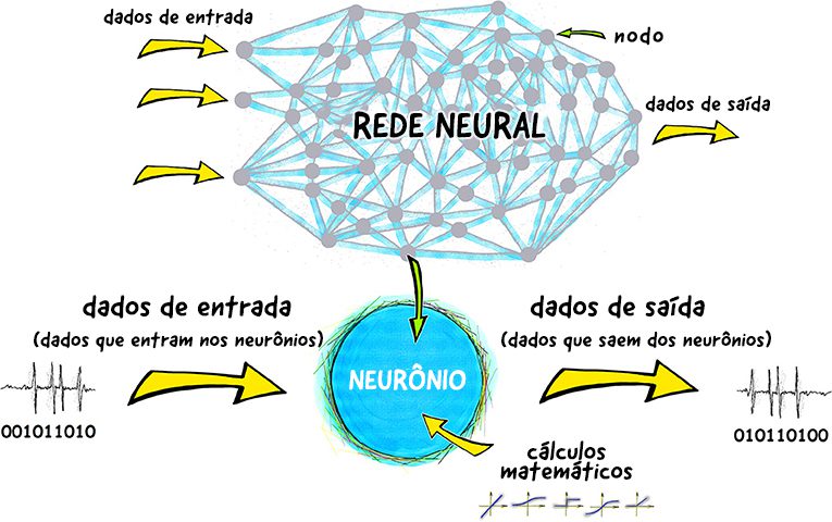 O Que a Psicologia Estuda e Como Isso Impacta Nossa Vida