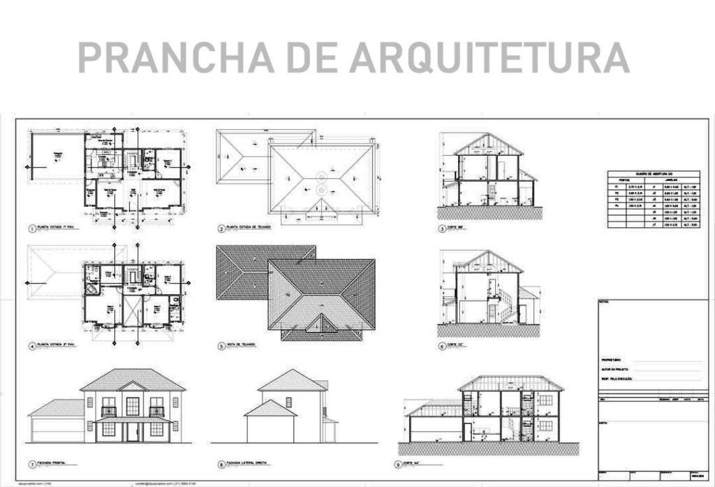 Qual a Diferença Entre Arquitetura e Engenharia Civil