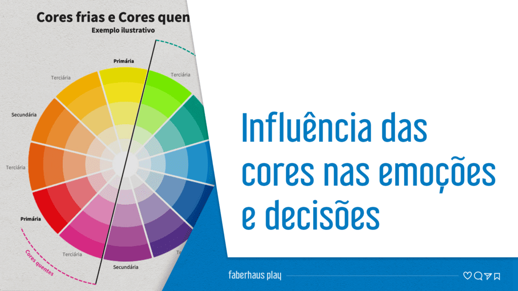 Como as emoções como alegria, tristeza, raiva, medo e nojo afetam nossa vida