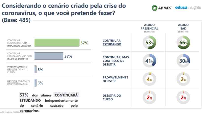 Posso Trocar de Curso na Faculdade Entenda o Processo e Dicas!