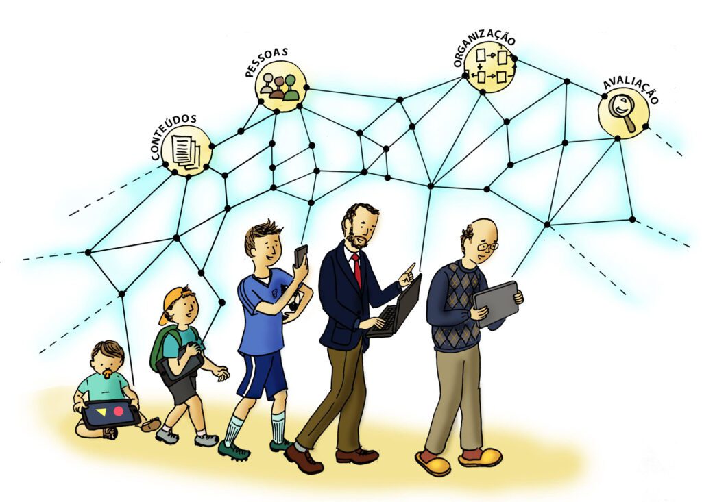 Como os diferentes níveis de instrução impactam o desempenho acadêmico