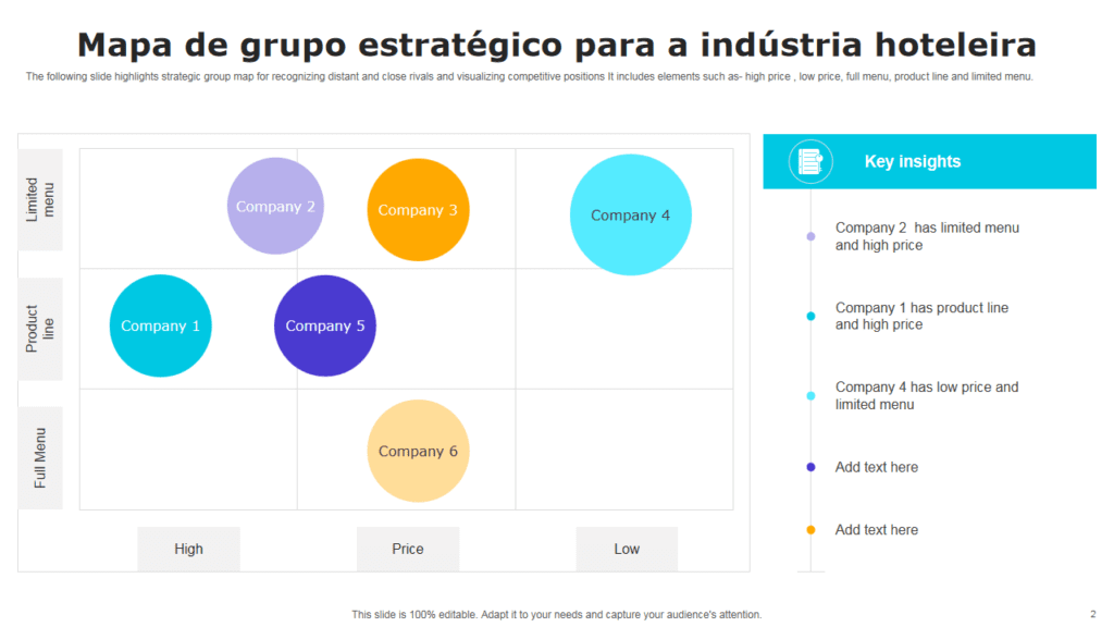 Como o Planejamento Estratégico e o Balanced Scorecard Podem Trabalhar Juntos