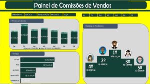 grafico de comissoes de vendas em destaque