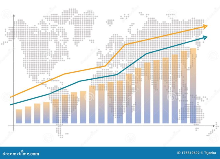 grafico de crescimento financeiro com limite