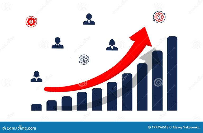 grafico de crescimento financeiro moderno