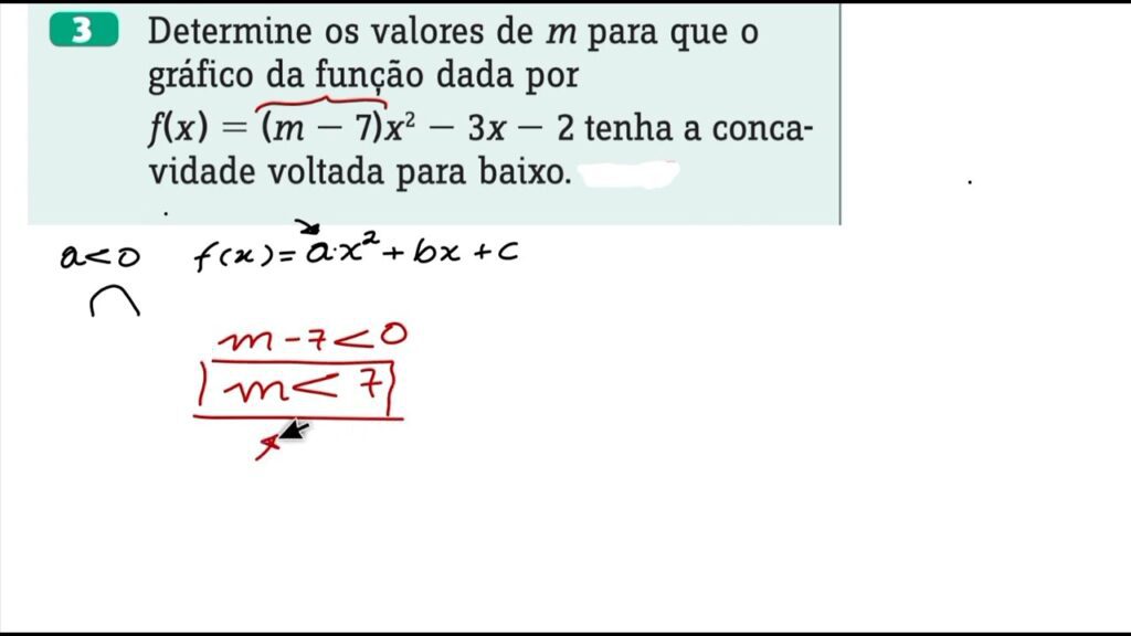 grafico de funcoes com diferentes valores de m