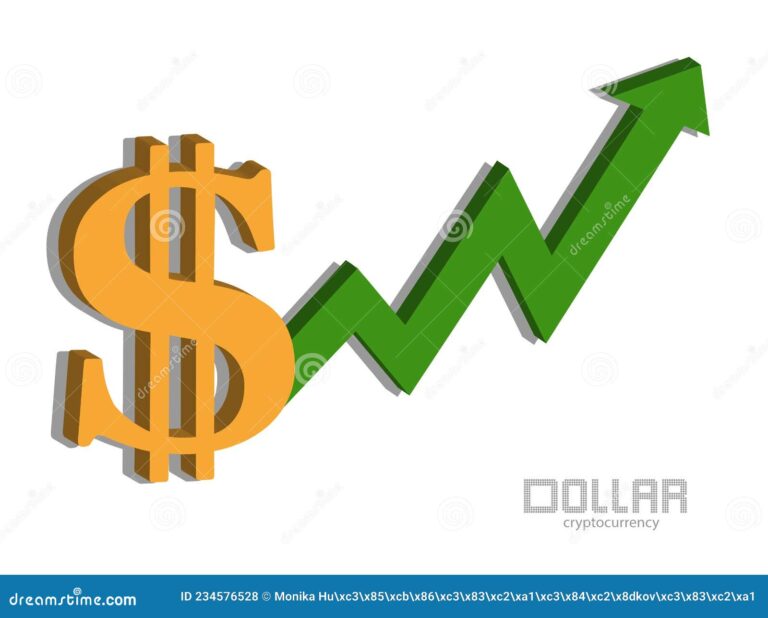 grafico de moedas com simbolo do dolar