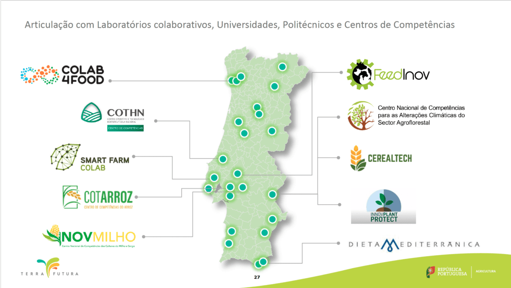 Quais são as faculdades em Portugal que aceitam a nota do Enem