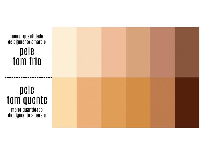 paleta de cores com diferentes tons de pele