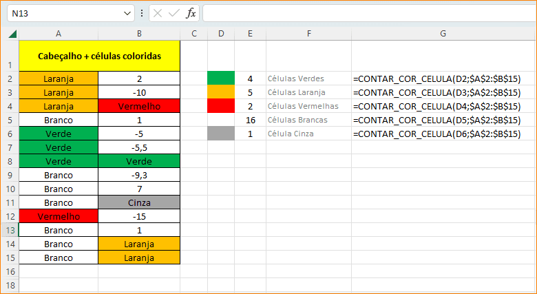 Como usar fórmula para contar repetições de nomes em uma planilha