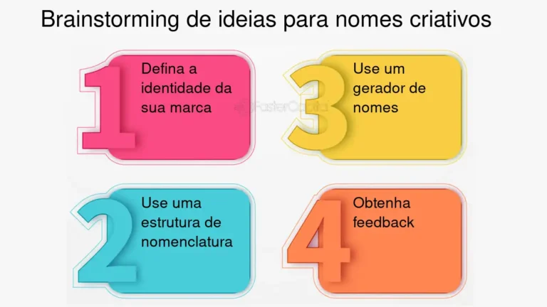 um brainstorming de nomes criativos